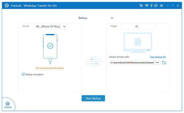 Backup Encryption