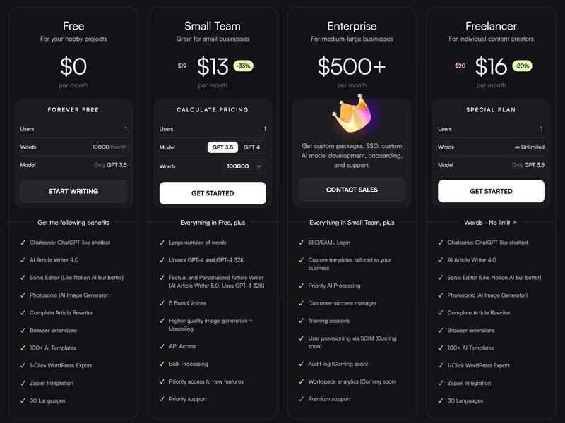 Chatsonic Pricing