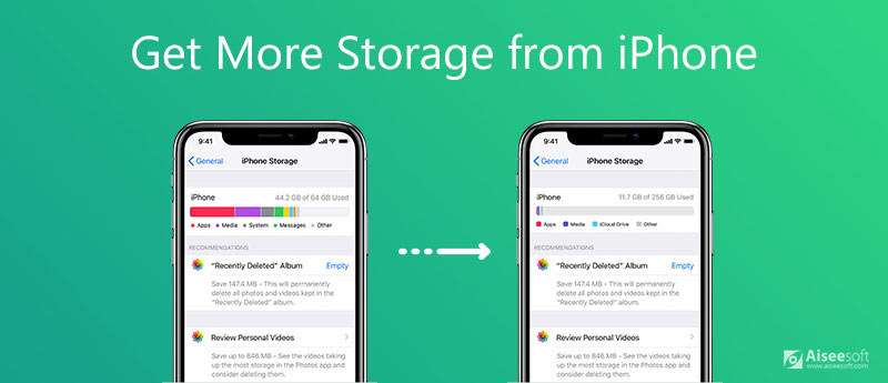 Get More Storage from iPhone