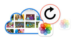 Recover Photos from iCloud