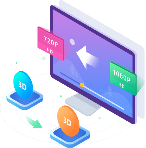 Convert 3D Video to 3D